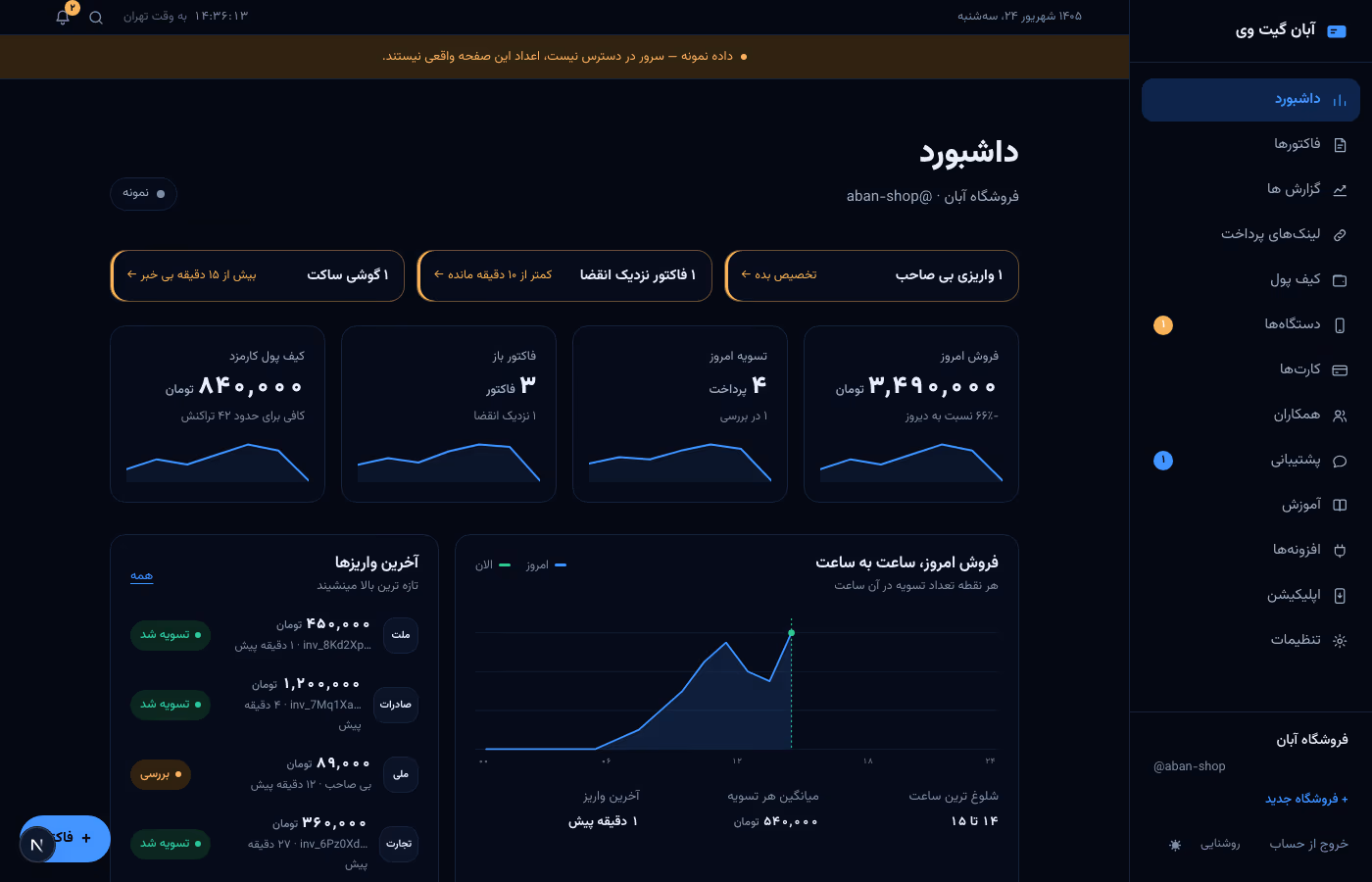 داشبورد پنل: سه کار امروز بالای صفحه، چهار کارت شاخص با نمودار روند، نمودار ساعت به ساعت امروز و فهرست آخرین واریزها