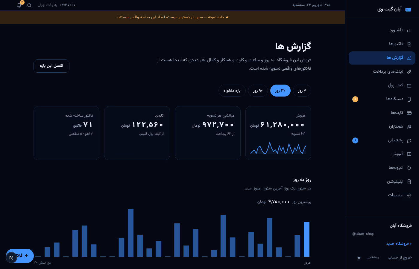 صفحه گزارش ها: انتخاب بازه، چهار شاخص فروش و کارمزد و میانگین، و نمودار روز به روز