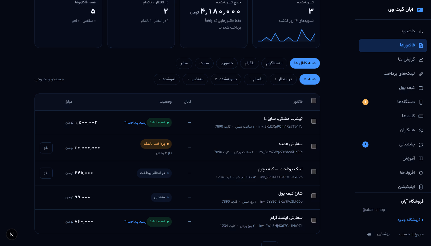 فهرست فاکتورها در پنل با لینک «رسید پرداخت» کنار فاکتورهای تسویه شده