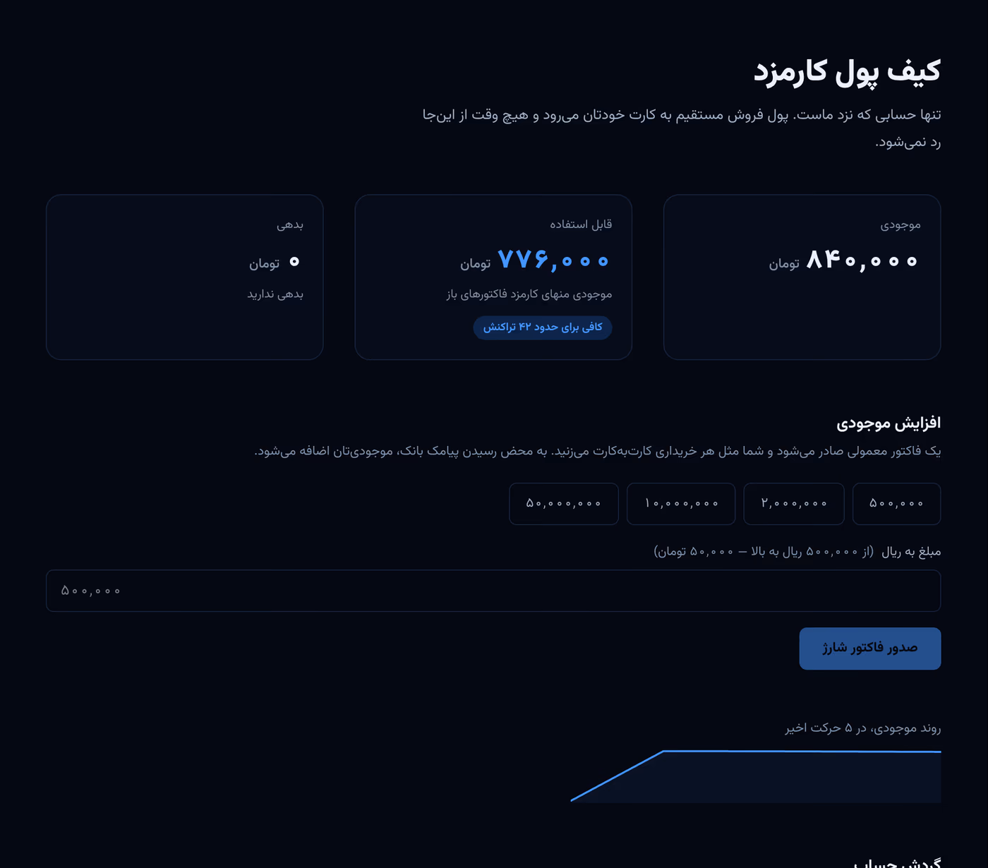 صفحه کیف پول کارمزد: موجودی، قابل استفاده و افزایش موجودی