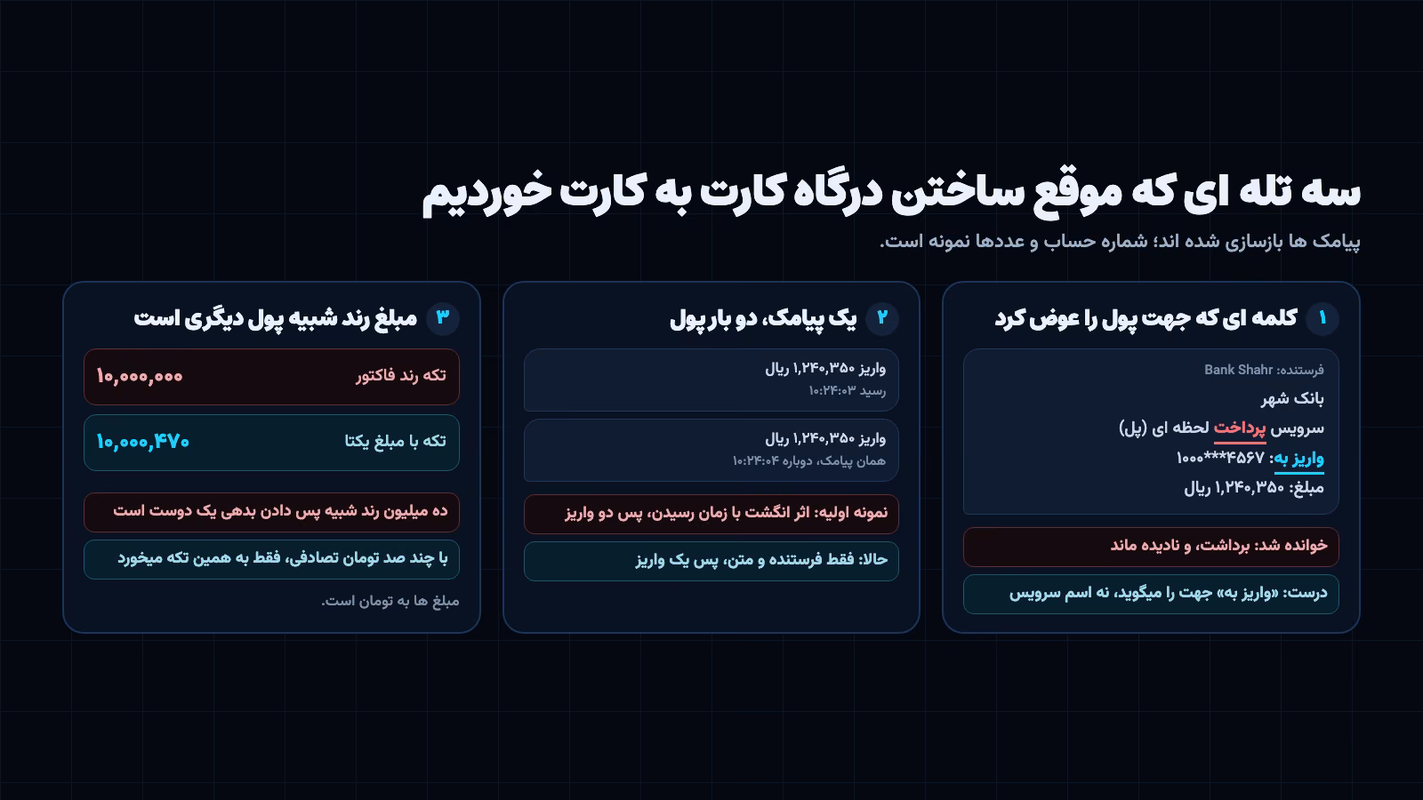 سه تله ساخت درگاه کارت به کارت با پیامک نمونه: کلمه پرداخت در اسم سرویس پل، پیامکی که دو بار میرسد، و مبلغ رند