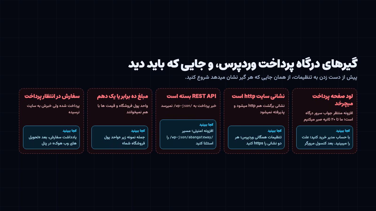 نقشه گیرهای درگاه پرداخت وردپرس: لود چرخان، نشانی http، REST API بسته، ریال و تومان و سفارش در انتظار
