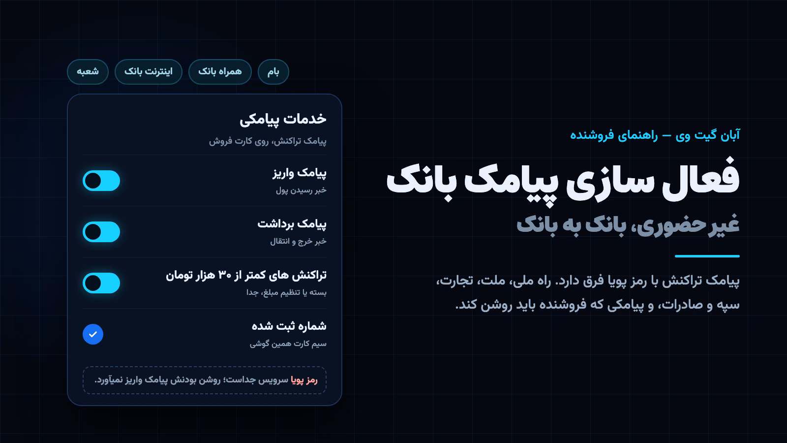 فعال سازی پیامک بانک: صفحه خدمات پیامکی با کلیدهای روشن برای پیامک واریز، برداشت و تراکنش های کوچک