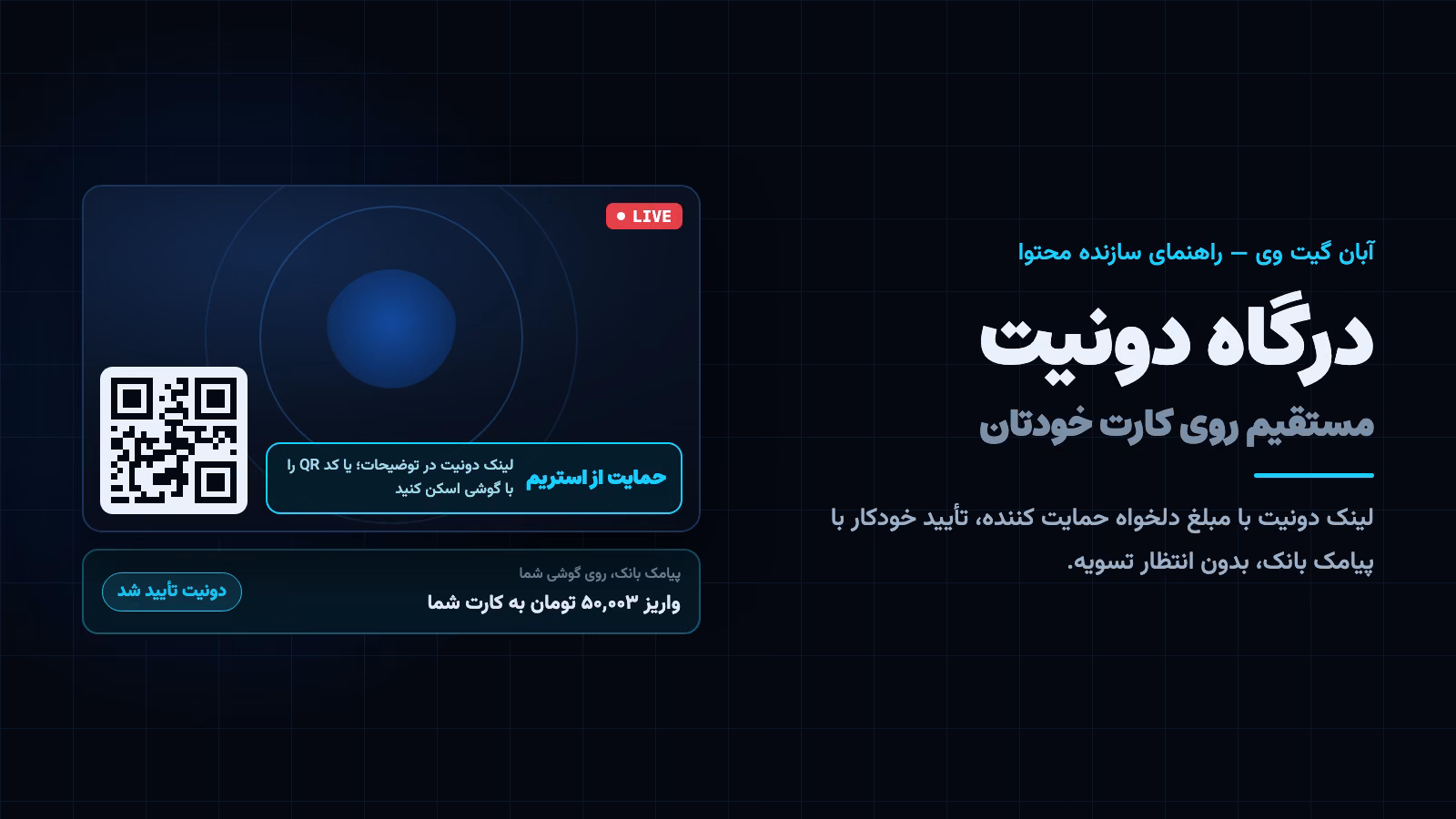 درگاه دونیت: صفحه پخش زنده با لینک donate و کد QR، و پیامک واریز حمایت که روی کارت استریمر مینشیند