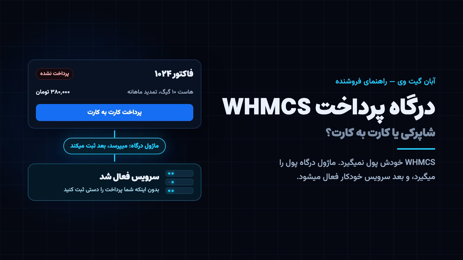 درگاه پرداخت WHMCS: فاکتور هاست که با کارت به کارت پرداخت میشود و سرویس که خودکار فعال میشود