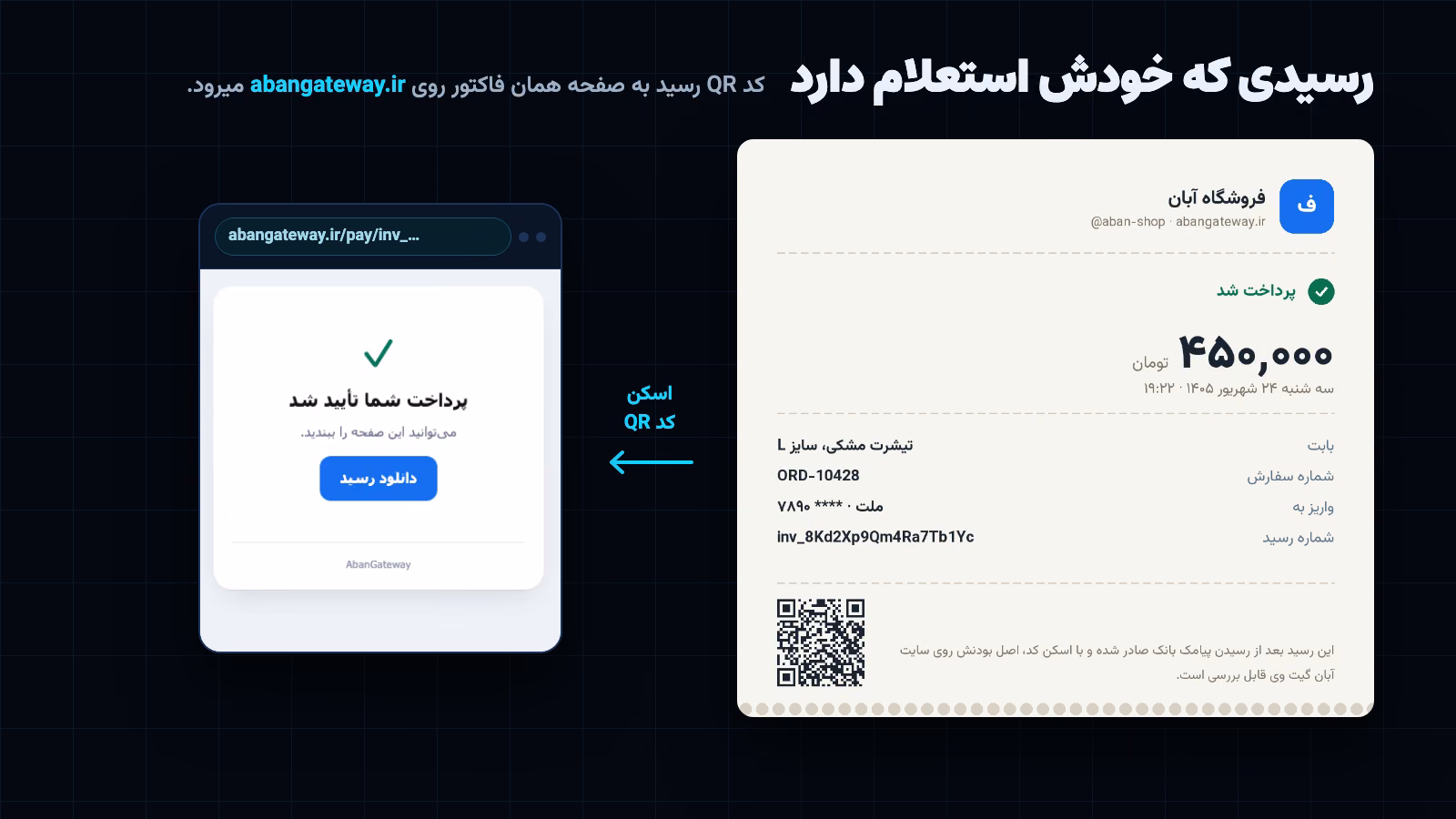 رسید پرداخت با کد QR، و صفحه «پرداخت شما تأیید شد» که بعد از اسکن روی abangateway.ir باز میشود