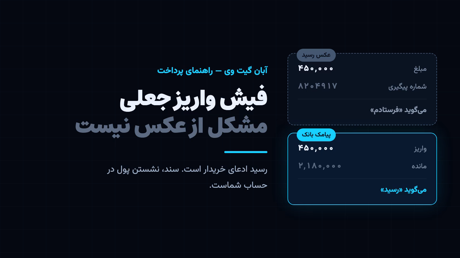 مقایسه عکس رسید کارت به کارت با پیامک واریز بانک