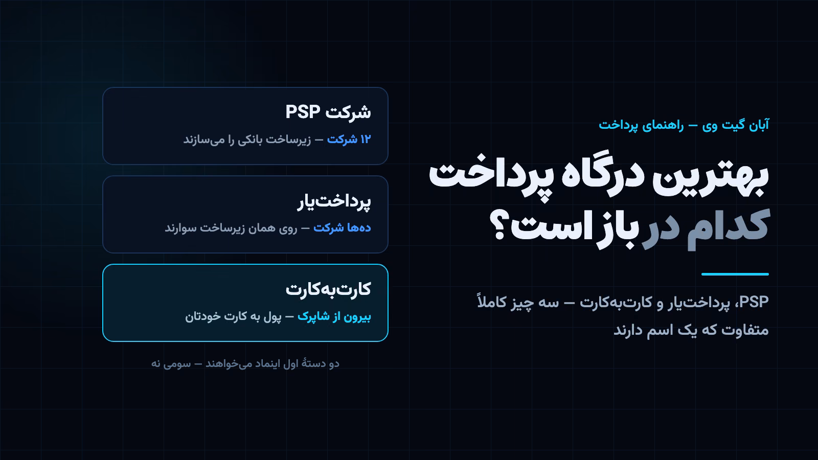 بهترین درگاه پرداخت اینترنتی: سه لایه — دوازده شرکت PSP، ده‌ها پرداخت‌یار، و کارت‌به‌کارت که بیرون از شاپرک است
